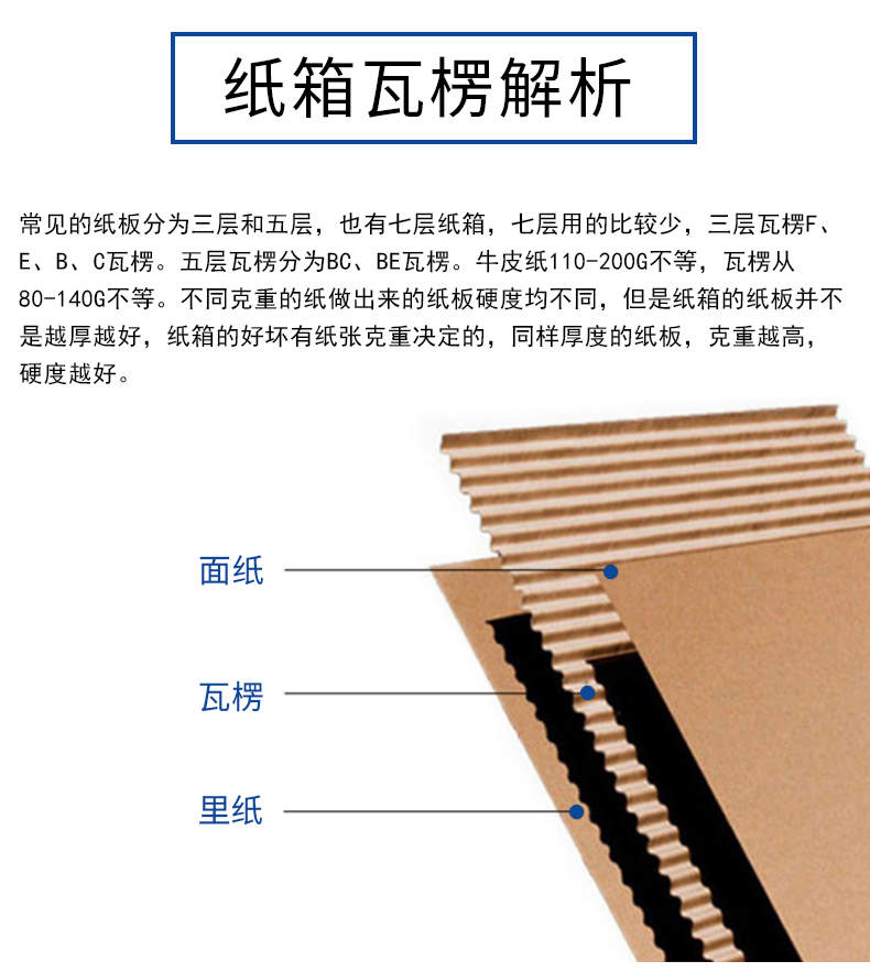 九江市夏季存储纸箱包装的小技巧